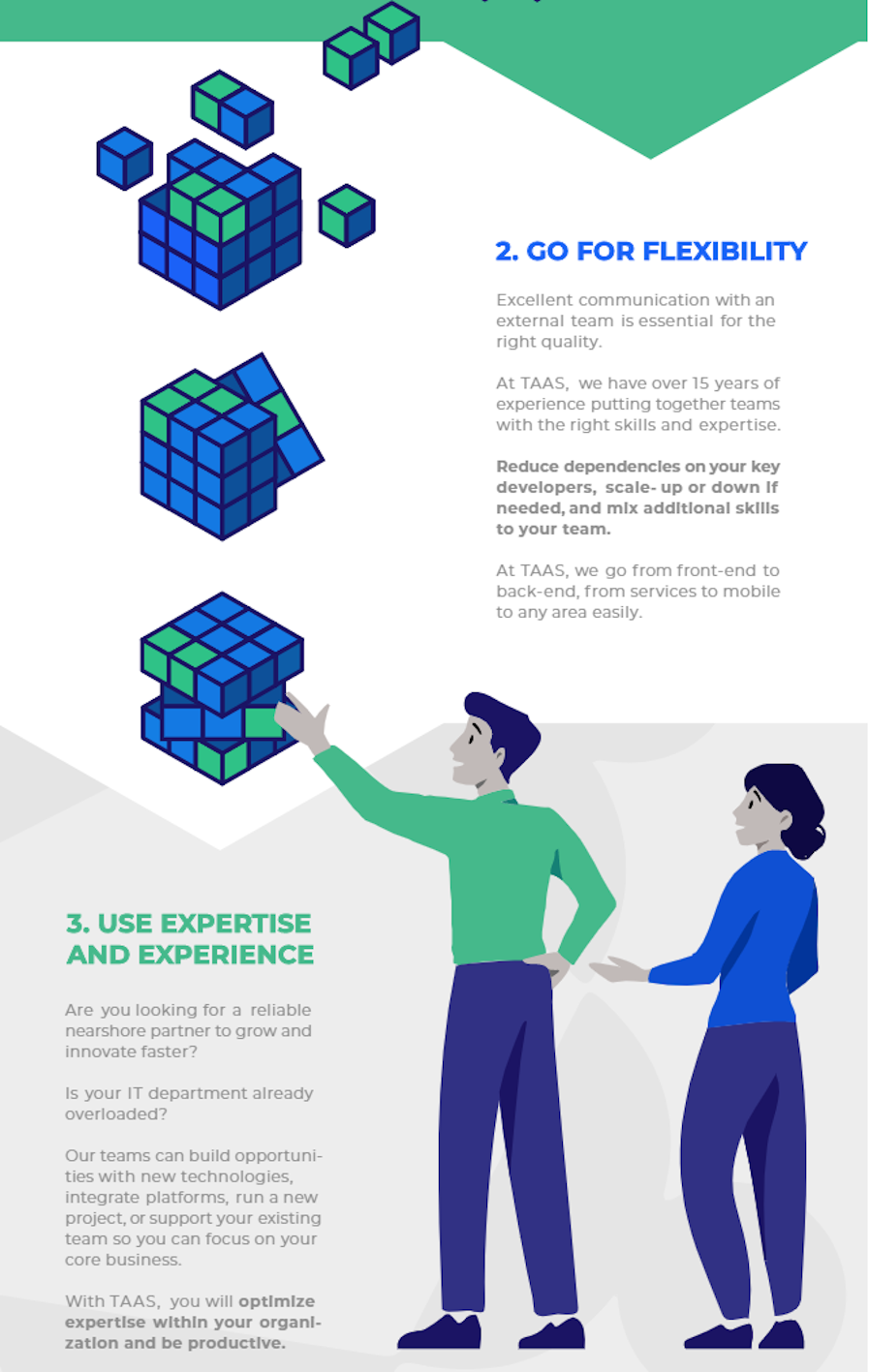 Team As A service Infographic