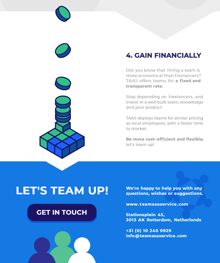 Team As A service Infographic